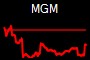 MGM